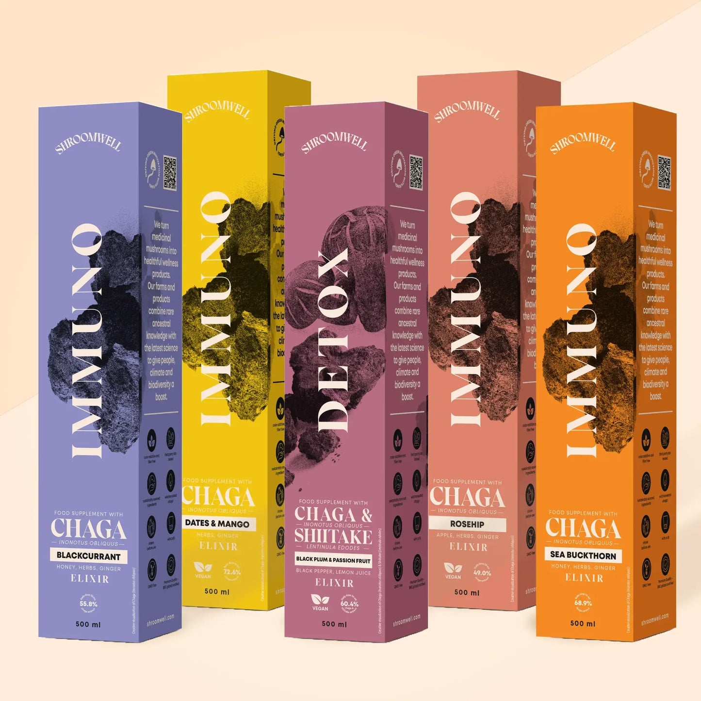 Bundle Chaga Elixir Megamix 5x500ml